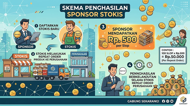 Slide 9